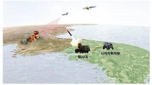 안보 위협하는 북 장사정포 파괴 전술지대지유도무기 2027년까지 개발한다